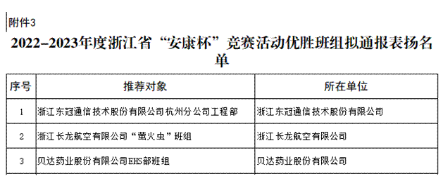 1713857518338072.gif clip_image002.gif