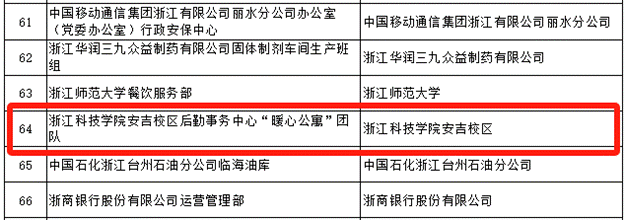 1713857525477660.gif clip_image004.gif